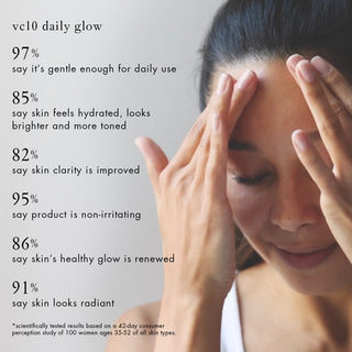 vc10 daily glow + vc10 dark spot solution bundle