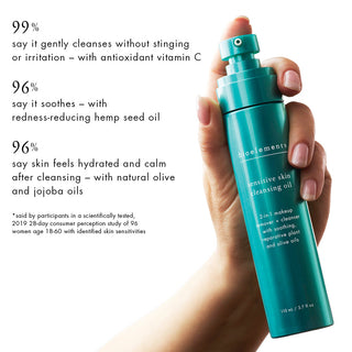 99%* say it gently cleanses without stinging or irritation  – with antioxidant vitamin C  96%* say it soothes – with redness-reducing hemp seed oil  96%* say skin feels hydrated and calm after cleansing – with natural olive and jojoba oils  *said by participants in a scientifically tested, 2019 28-day consumer perception study of 96 women age 18-60 with identified skin sensitivities