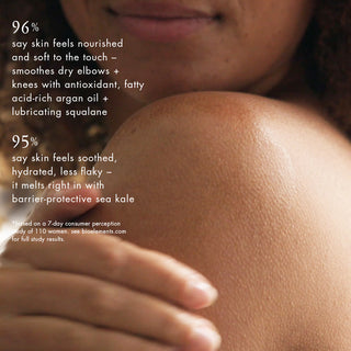 Dewluxe for Body