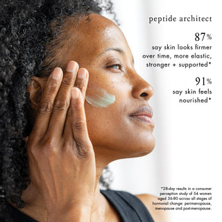 peptide architect
87% say skin looks firmer overtime, more elastic, stronger + supported
91% say skin feels nourished
28-day results in a consumer perception study of 54 women aged 36-80 across all stages of hormonal change: perimenopause, menopause and post-menopause.