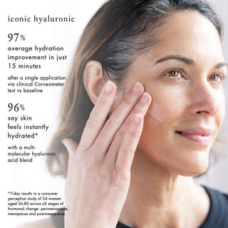 Iconic Hyaluronic